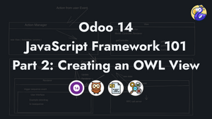 Odoo JavaScript Tutorial 101 - Part 2: Creating a new OWL View