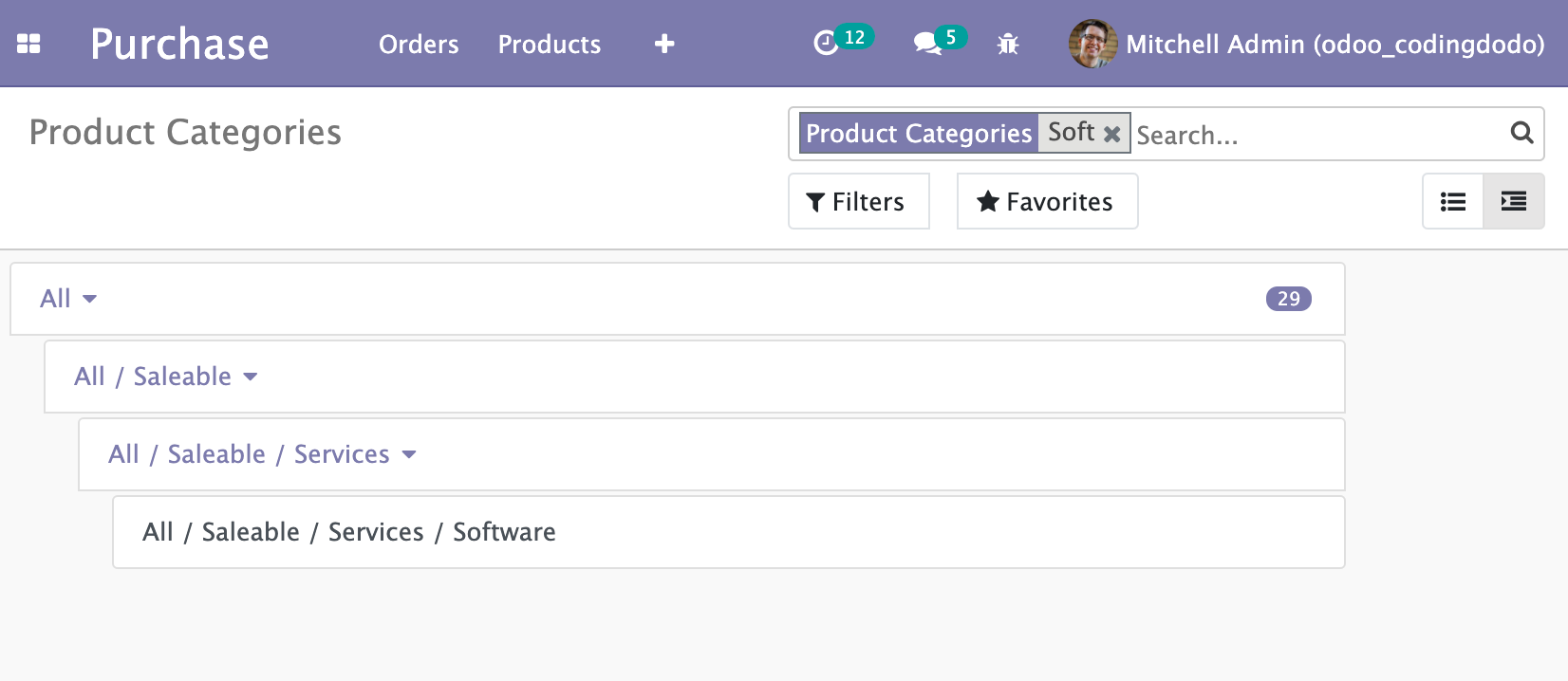 Searching for the "Software" category opens the whole Tree directly to that item. Without other items.